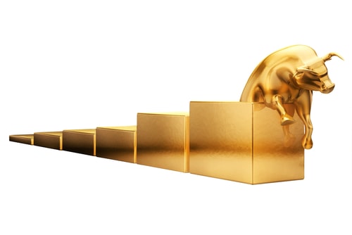 Het bullish seizoen voor de goudprijs begint, kan de goudprijs $1.850 bereiken?