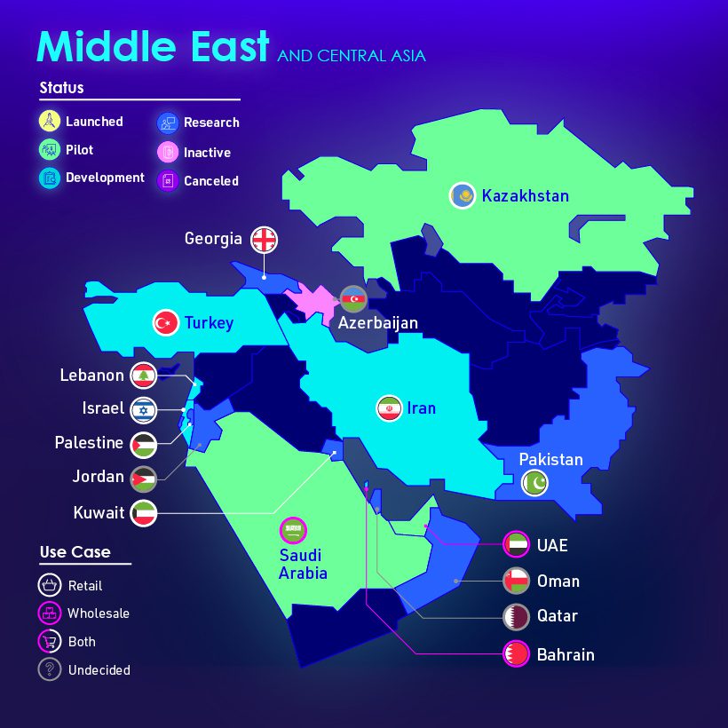 Cryptocurrency in het Midden-Oosten